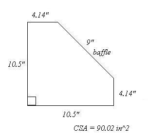 CSA_12p_corner_9_in_baffle