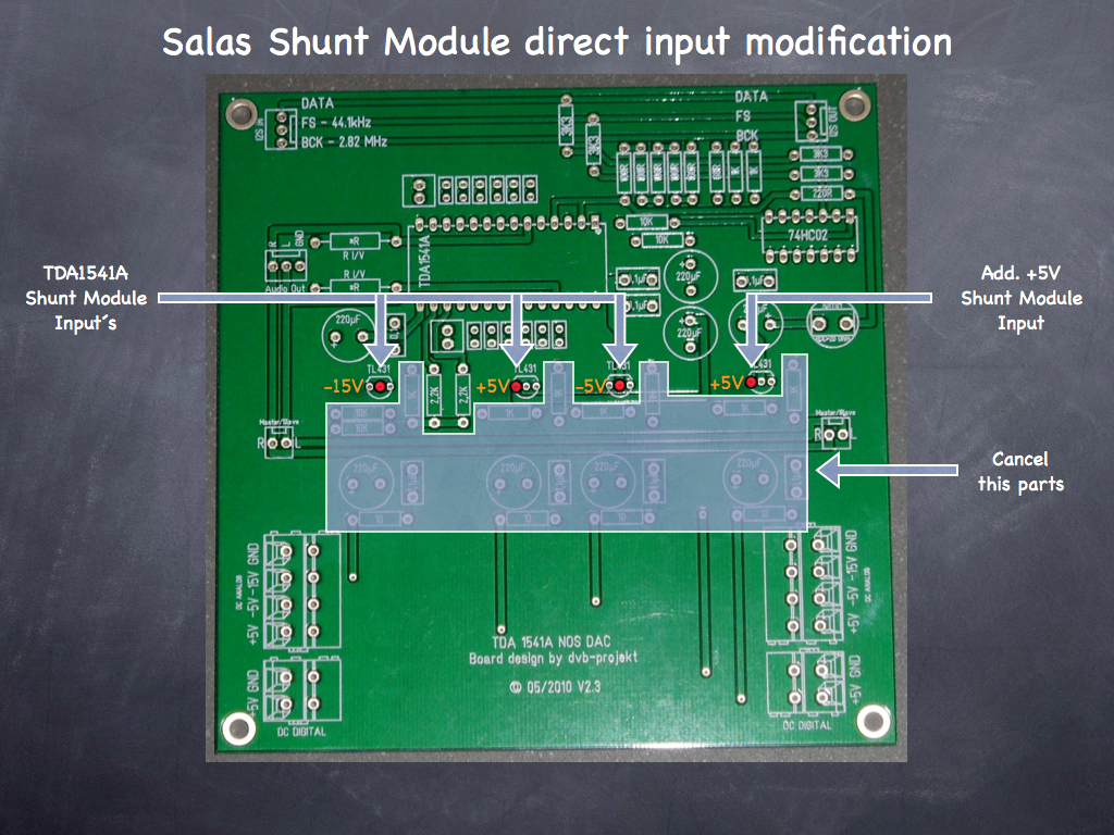 SS_Module_direct_input