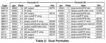 Compactron_Table_2.png