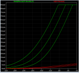 6p30b transfer curve plot 50.png