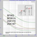 bf861 vs bf862 vs k170 vs k147 at 1 - 100khz.jpg