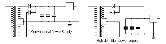 wiring_power_supply.gif