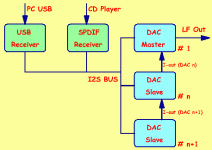 dddac154mk2-basic-setup.gif