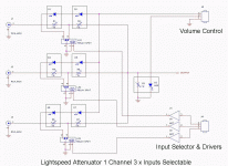 contactless lightspeed input switcher.gif