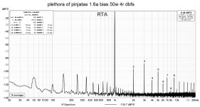 plethora of pinjatas 1.6a bias 50w 4r dbfs.jpg