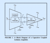 digitalized_signals_capacitive_coupled_1.png