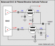 balanced_dac_and_broskie_cathode_follower_filtered.png