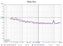 (8) Noise floor.jpg