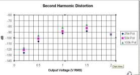 harmonic distortion.jpg