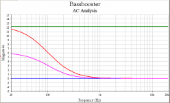 bassbooster_1a_curves.png
