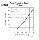 lm1875_power-output.png