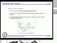 sld026 Core Loss Current - Notes.gif