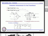 sld035 Parameters for Mesurement of a Real Transf.gif