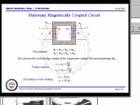 sld060 Stationary Magnetically Coupled Circuit.gif