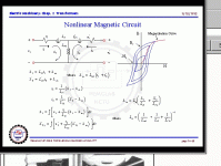 sld068 None Linear Magnetic Circuit.gif