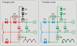 charge-transfer schematic.jpg