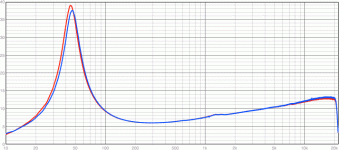 alpair10-imp-curve.gif