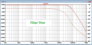Filter Thorl.jpg