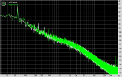 phonoclone noise spectrum.png