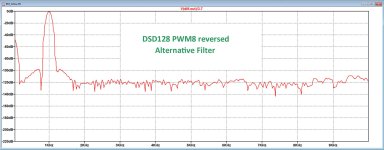 DSD128-PWM8-Rev-Alt.jpg