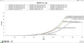 Vgs Compare New vs Old vs Onsemi FQA28N15.JPG
