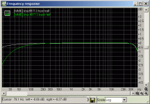 frequency-response-frnt-and-back.gif