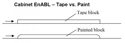 cabinet enabl - tape vs. paint.jpg