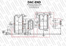 DAC-END-Audiodesign.jpg