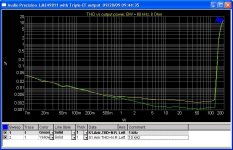 THD vs output 10 kHz 1 kHz BW=80kH.JPG