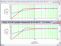 altec 416-8c (zeljko measured) 30, 36 hz mltls - 2.5 ohms.gif