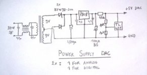 power supply dac diy.jpg