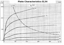 EL34-PlateChars.png