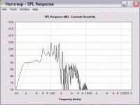 audio pulse lms-ultra 15 (measured) conic th comparison.gif
