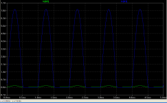 Output trans current at 1r3 28v.png