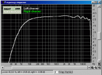 frequency response sound card.gif