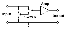 amp.GIF