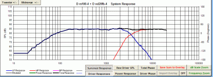 Dayton Speaker Project 03 System Response.GIF