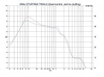 AR4x stuffing trial no stuff vs orig stuff.jpg