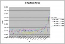 output resistance.JPG