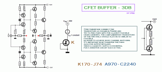 CFet Buffet.GIF