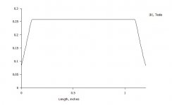 horizontal plot.jpg