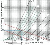 6T4 plate curves 6.6kz load line.JPG