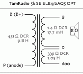 tamRadio-5K-SE-OPT-map.gif