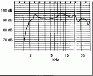 piezo frequency response 1165.gif