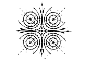 magneticfield4cond4.gif