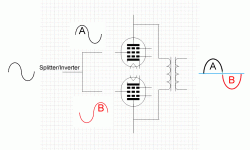 Diagram-of-Phase-Splitters-Inverters-with-Output-2.gif