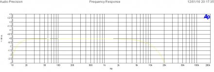 Frequency Response @ 1 Watt.jpg