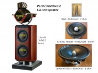 Pacific NW Fish Speaker.jpg