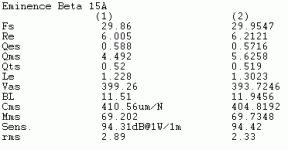 Beta-15A measured specs - avg. [2].gif
