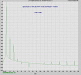 Spectra_at_1kHz_and_1k_load_and_pot_100k_Low_Output_Impedance_OL_JG_Buffer_Rev_pA-4.gif